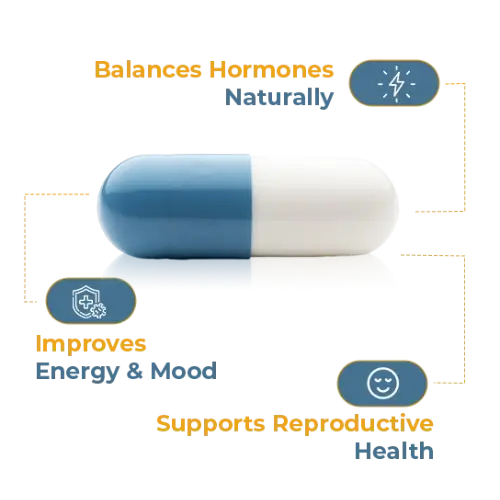 Power for Enhanced Results